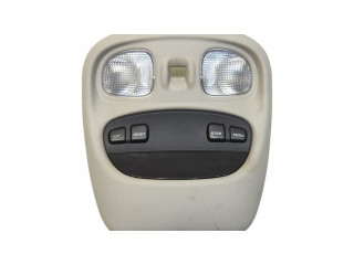 Отделка консоли освещения