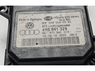 Блок управления Xenon