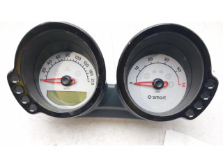 Панель PMN901972   Smart ForFour I       