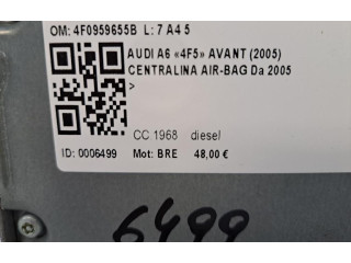 Блок подушек безопасности 4F0959655B, 4F0959655B   Audi A6 S6 C6 4F