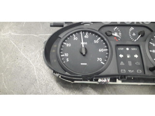 Панель приборов P8200176654B Nissan Kubistar