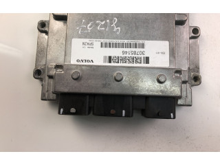 Другие блоки управления / модули