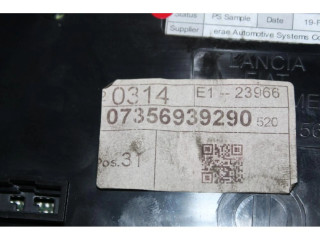 Блок управления климат-контролем    Jeep Renegade