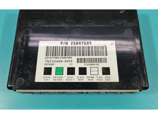 Řídící jednotka 0281015176, IMPRK1459322 Chevrolet Captiva 2007