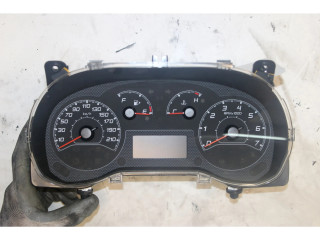 Панель приборов    Fiat Fiorino       