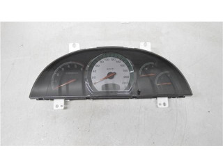 Панель приборов SsangYong Rexton