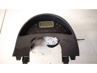 Дисплей 1496286080 Citroen C8