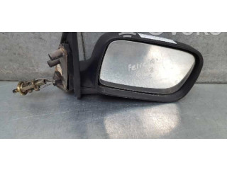 Zpětné zrcátko Skoda Felicia I