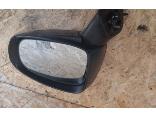 Zpětné zrcátko Toyota Verso-S 2015