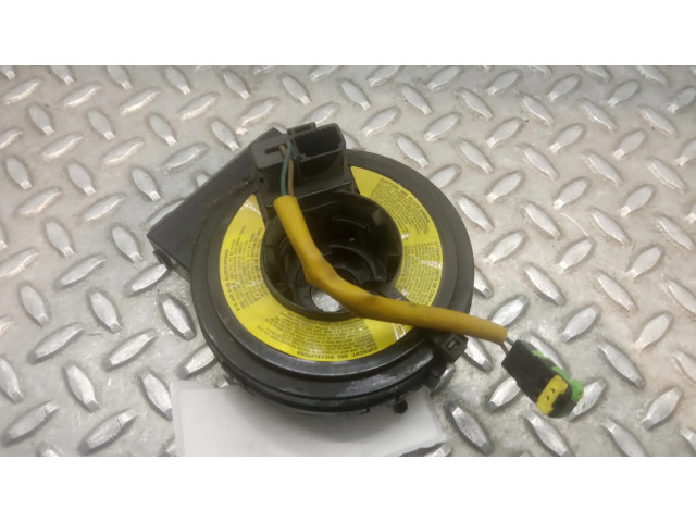 Полоса надувных подушек (кольцо srs)