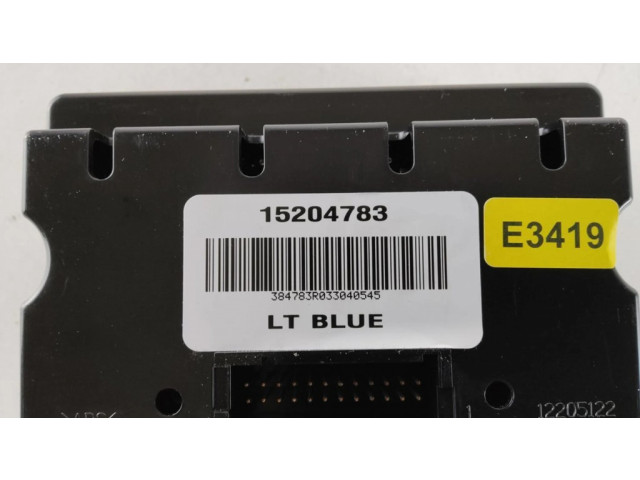 Другие приборы