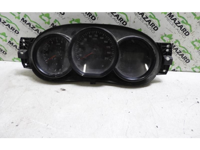 Панель приборов 248102855R Dacia Dokker