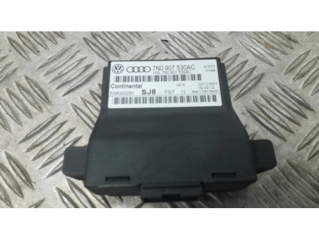 Модуль управления gateway