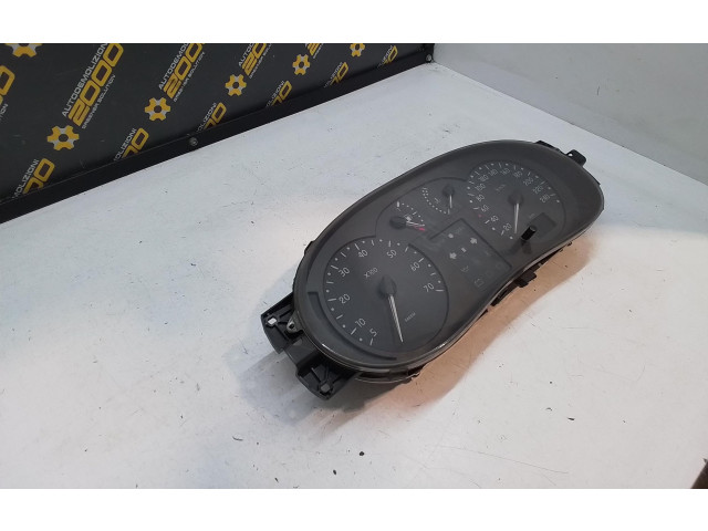 Панель приборов    Renault Clio II       