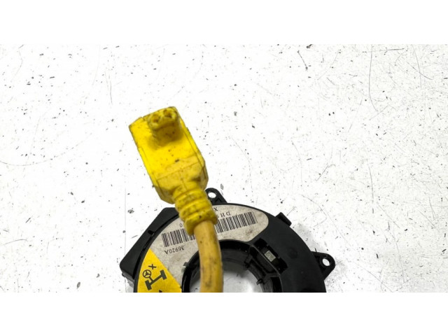 Полоса надувных подушек (кольцо srs)