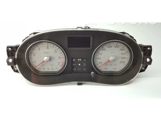 Панель приборов 248104193R Dacia Sandero