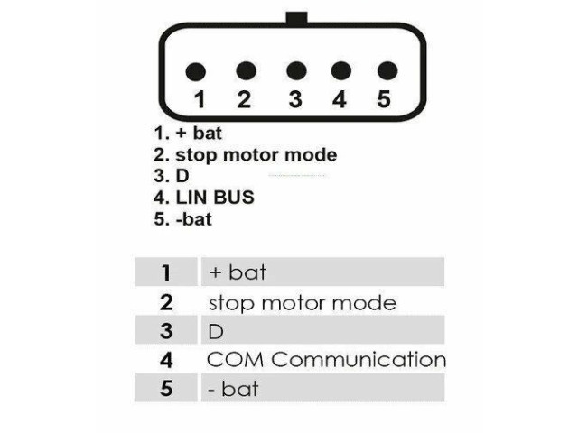 Генератор Citroen Berlingo