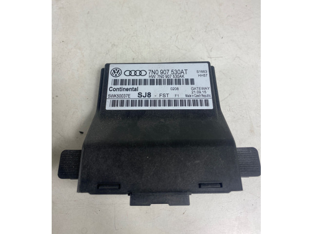 Модуль управления gateway