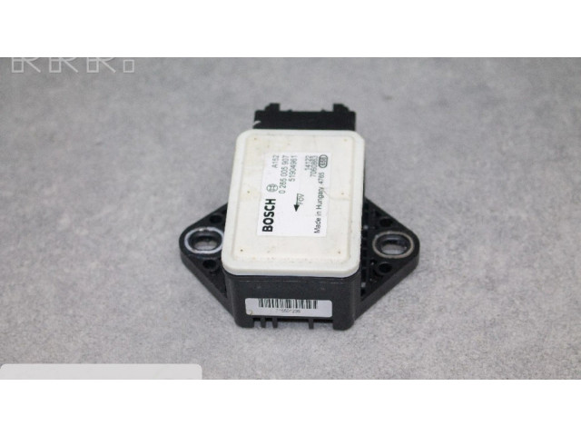 Другие блоки управления / модули