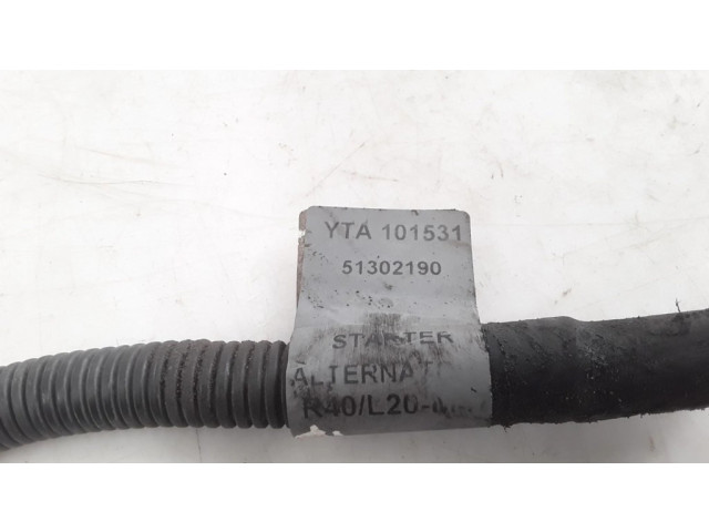 Провода (стартера)