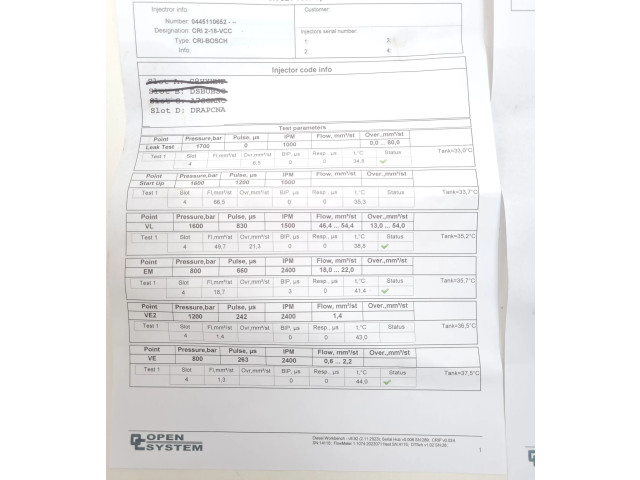 Vstřikovač 0445110652 Mercedes-Benz Citan W415