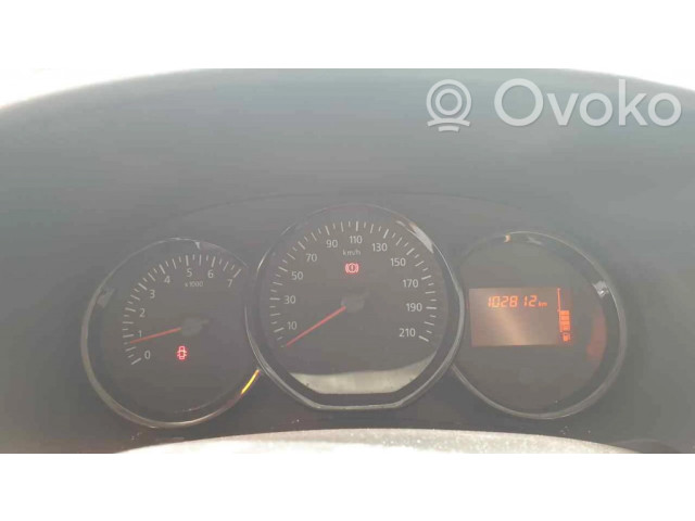 Панель приборов 248100805R Dacia Duster
