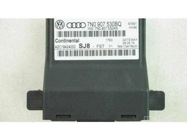 Модуль управления gateway