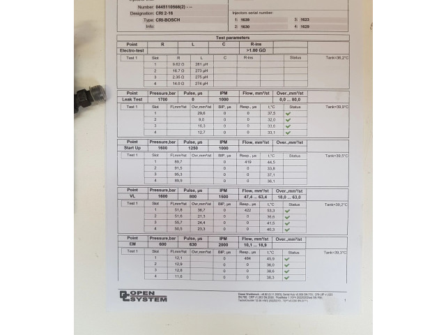 Комплект форсунок 0445110566    Peugeot Partner III  DV6FE 