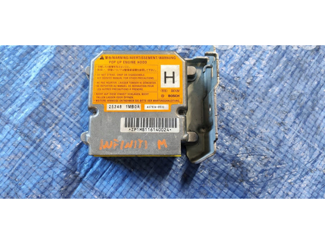 Блок подушек безопасности 1MB0A Infiniti FX