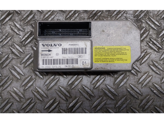 Блок подушек безопасности    Volvo XC90