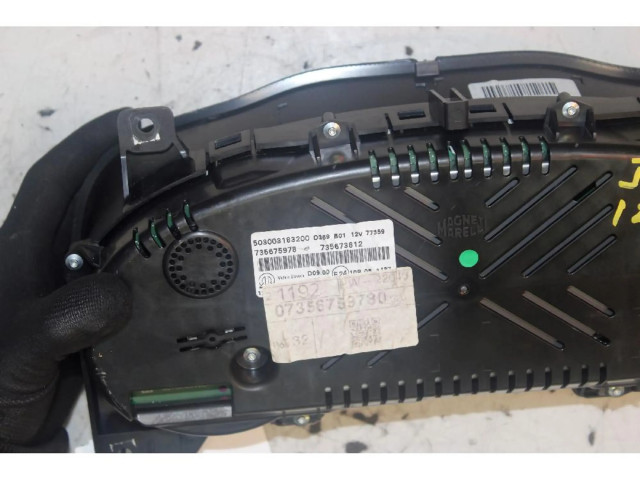 Панель приборов    Jeep Renegade       