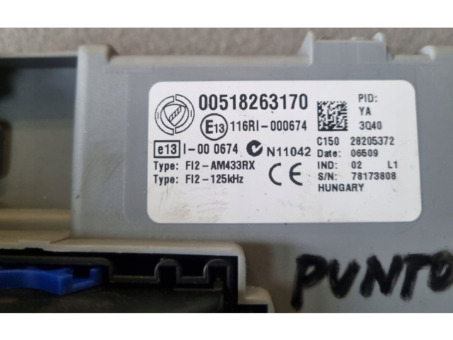 Блок предохранителей