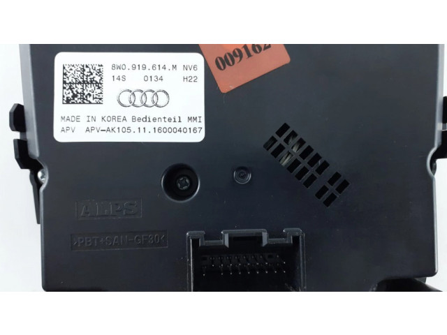 Мультимедийный контроллер