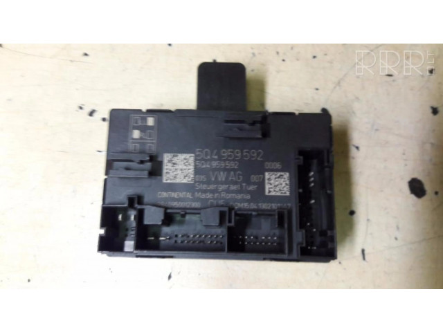 Блок управления дверью