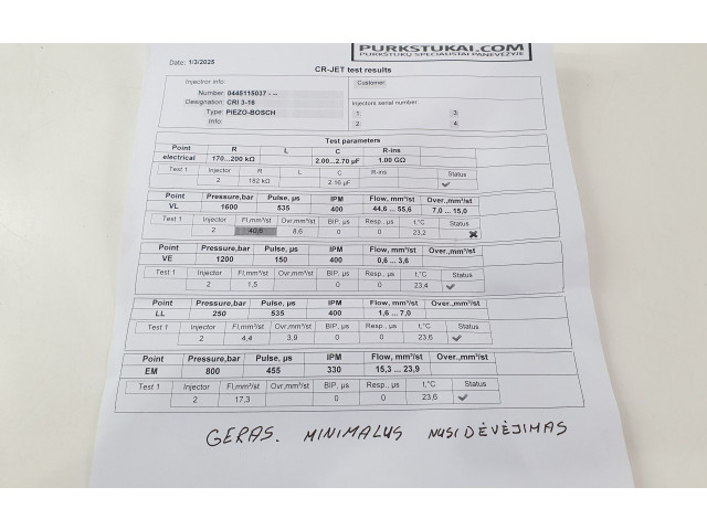 Vstřikovač 059130277AB, 0445115037   Audi Q7 4L    BUG 