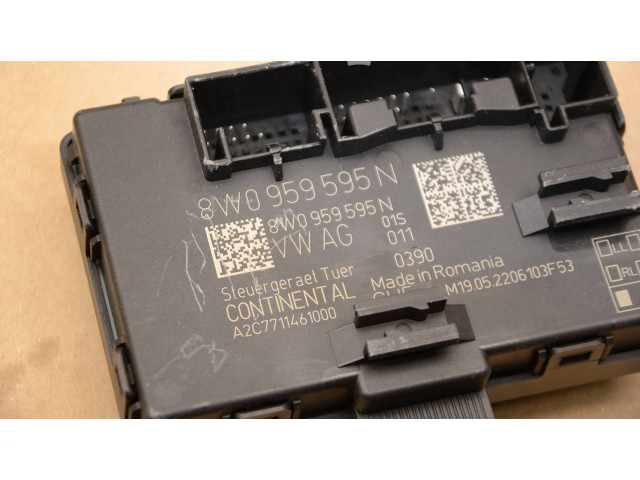 Блок управления дверью