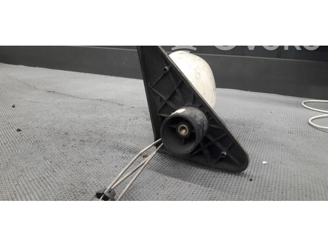 Зеркало электрическое Renault Clio V 2019 - года