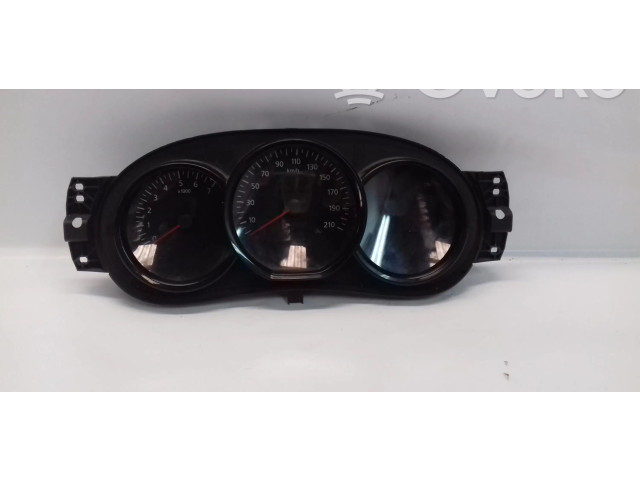 Панель приборов 248102757R Dacia Dokker