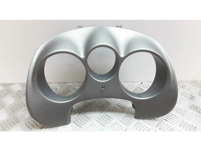 Отделка приборного щитка