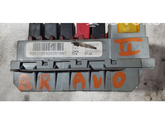 Блок предохранителей