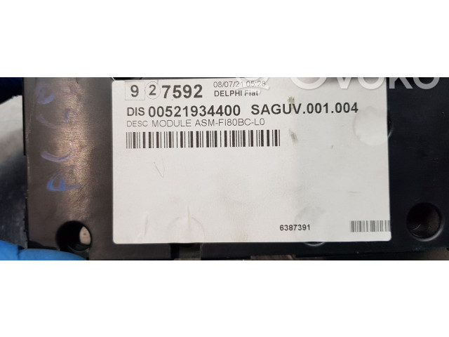 Модуль управления BSM 00521934400, 521934400 Jeep Renegade