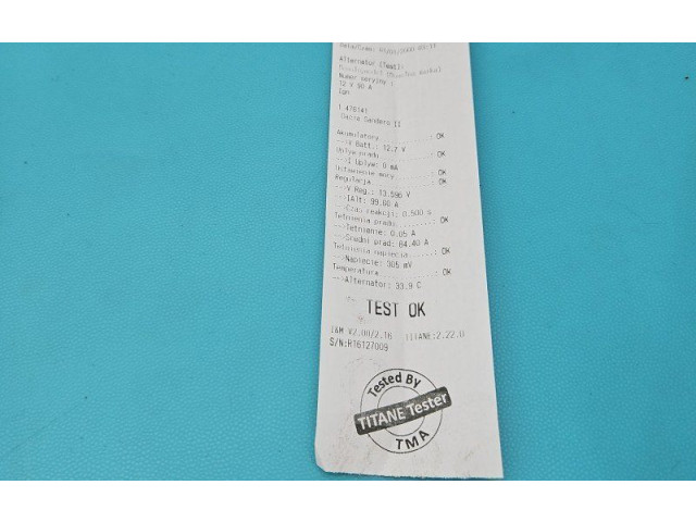 Генератор 231007582R, IMPRK1476141 Dacia Sandero