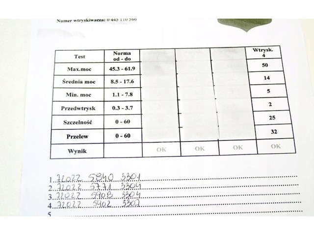 Vstřikovač 0445110566 Citroen Berlingo