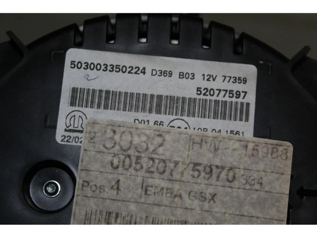 Панель приборов    Fiat 500X       