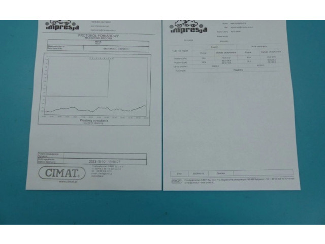 Турбина 49131-06007, IMPRK1213362   Opel Combo C    