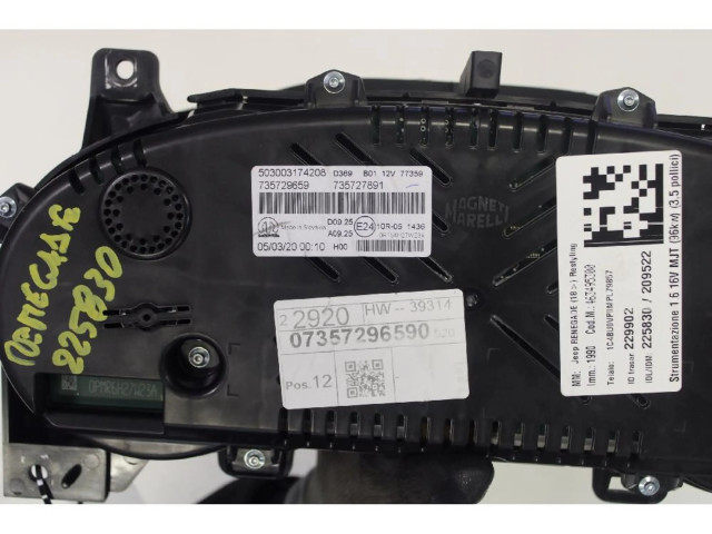 Панель приборов    Jeep Renegade       