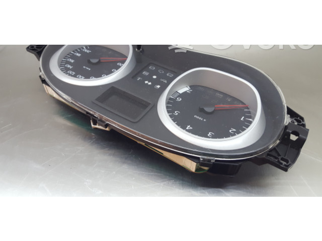 Панель приборов 216774992 Dacia Duster