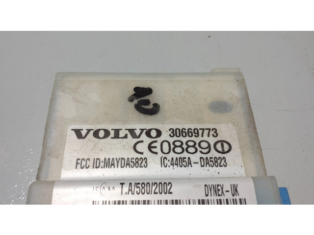 Блок управления сигнализации