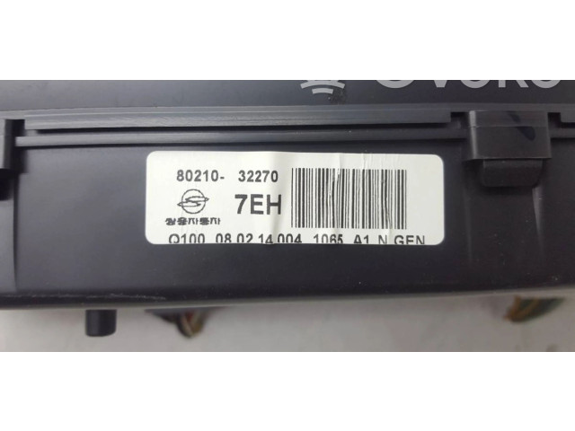 Панель приборов SsangYong Actyon sports I