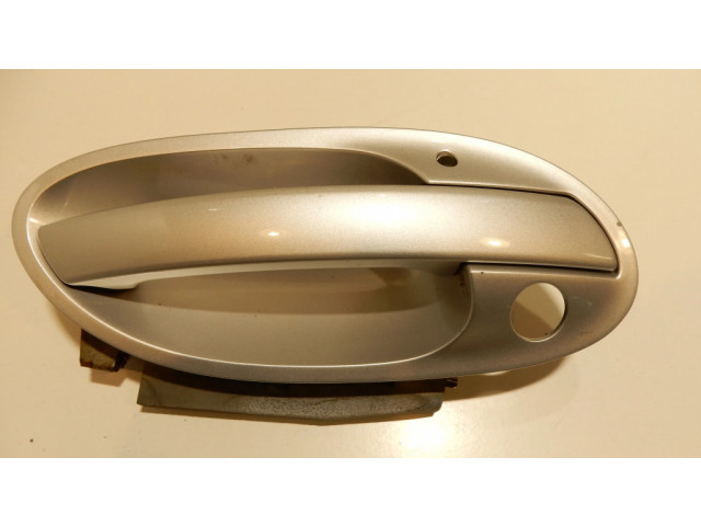 Внешняя ручка